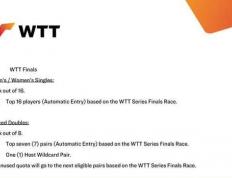 开云体育APP下载-2026年WTT总决赛赛期增加一(yī)天 混双改为单败淘(táo)汰制