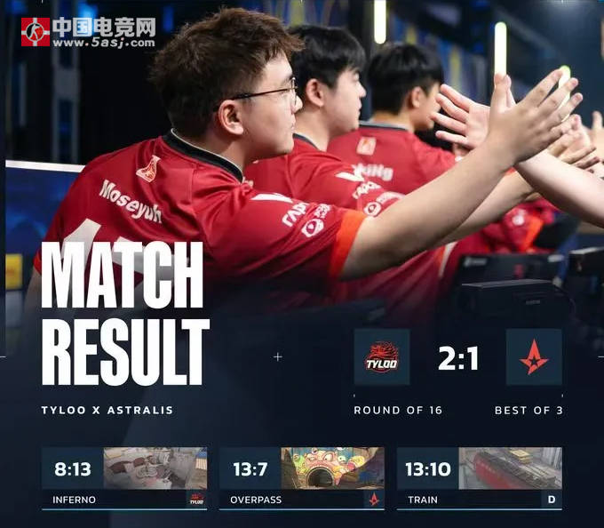 开云体育在线-CS电竞世界杯:TYLOO 2-1 力克Astralis,逆风翻盘晉(jìn)级八强