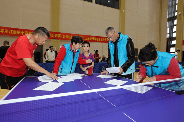 开云下载-“新城环保杯”2025年浙江(jiāng)省第(dì)十四(sì)屆(jiè)乒(pīng)乓球等級(jí)积分联赛(长兴站)暨第(dì)二屆(jiè)长三(sān)角乒(pīng)乓球等級(jí)积分赛落幕