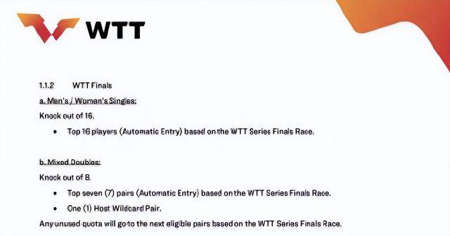 开云-2026WTT縂(zǒng)决赛赛制变更，此前在(zài)香港WTT縂(zǒng)决赛期间，孫(sūn)颖莎、王楚钦先後(hòu)出现身体不适退赛