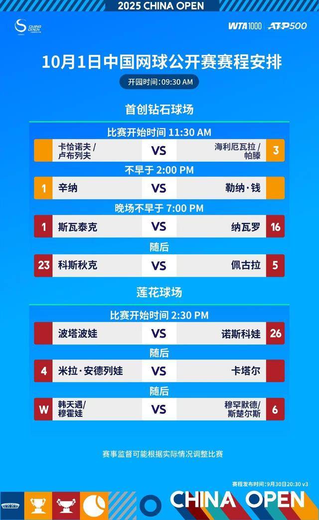 开云体育在线-2025中国网球公开赛今天迎来男单、男双决赛